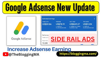 Side Rail Ads Google Adsense Introduces A New Ad Format Big Update (2022)