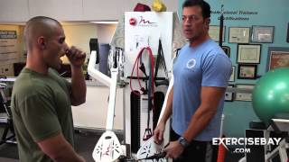 Functional hypertrophy Part 1