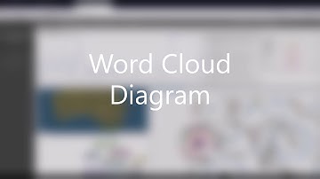 Cyberbully detection system