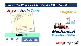 Stress - Strain Curve | Class 11 Physics | Mechanical Properties