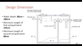 Design of Septic Tanks  II Easy step-by-step calculations for onsite wastewater treatment