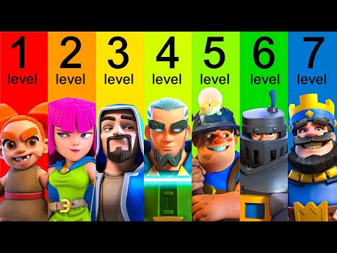 The 7 Levels of Strategy in Clash Royale thumbnail