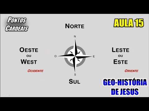 Vídeo: Visualização Do Domínio Binário: Quando O Leste Encontra O Oeste