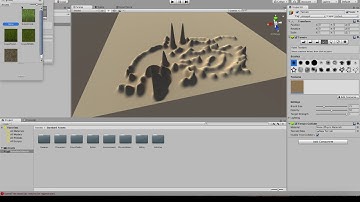 Unity Standard Assets and Terrain