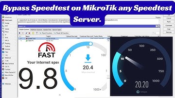Bypass Speedtest on MikroTik any Speedtest Server