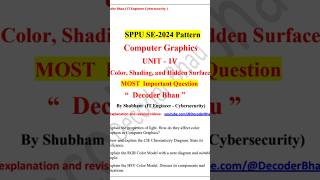 sppu2024pattern computer graphics unit4 #sppu2024pattern #computergraphics #importantquestions #sppu
