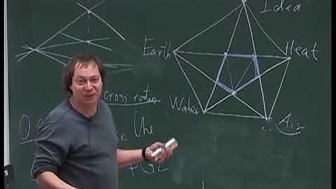 Prof. Valentin Ovsienko | The Pentagram map: a discrete integrable system