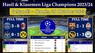 Hasil Liga Champions Tadi Malam - PSG vs AC Milan - Klasemen UCL 2023/2024 Pekan ke 3