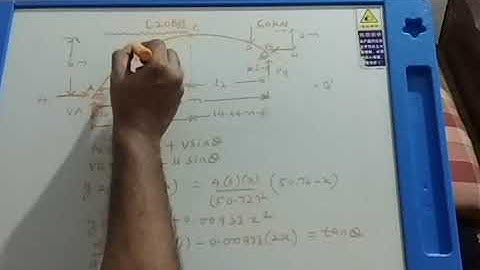 3-hinged parabolic arch with supports at different levels