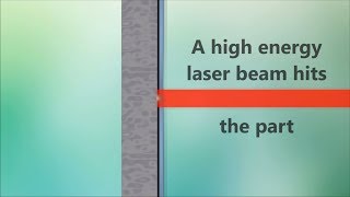 Laser Peening Example and Process Description