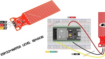 IOT Water Level Sensor for ThingSpeak | ESP32 | MQTT