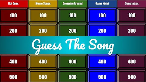 Guess the Song: Jeopardy-Style Music Quiz #79