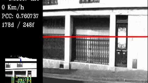 2011: Automatic Regions-of-Interest Selection based on Pearson