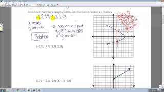 Pre-E2.1 Video (Basic Relations & Functions)