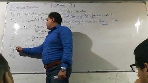 01 CCNA R&S 200 125 Session 1 Part 1   Network Fundamental Part 1By Eng Ahmed Nabil   Arabic