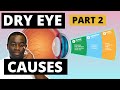 Dry eye Part 2 - Sjogrens syndrome and the causes of dry eyes