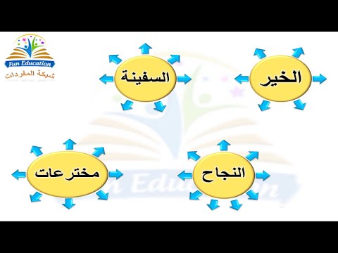 شبكة مفردات كلمة الخير السفينة النجاح مخترعات