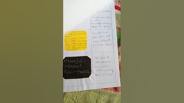 B.Ed learning Design 46 in English language.