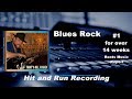 JohnnyAndTheHeadhunters-at-HitAndRunRecording