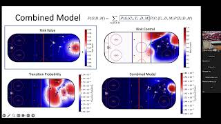 LINHAC 2024 - D3-research-talk-3