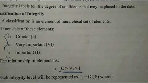 Integrity Policies Introduction Module 2  PIS ( Module 2)