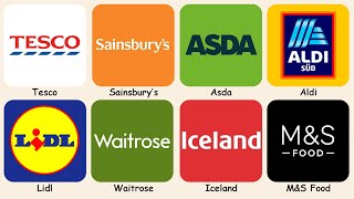 Great British Supermarkets Explained In 20 Minutes