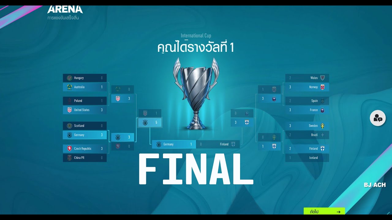 Final | Arena Coop Tournament (My Team Germany) Fifa online 4