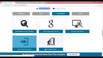 Wordpress Security | Guide 2 | Wordfence Plugin