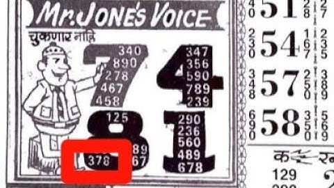 26/04/23 daily chart II part 1 II #video