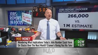 Jim Cramer's game plan for the trading week of May 10