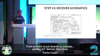 HIP18 - Talk 05 - From printed circuit boards to exploits: pwning IoT devices like a boss