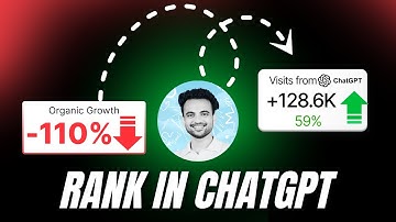 How to rank in Chatgpt search Results  - 7 Simple Steps