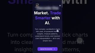 CandleCode AI Explained | Rule-Based Chart Analysis Using RSI &amp; Parabolic SAR