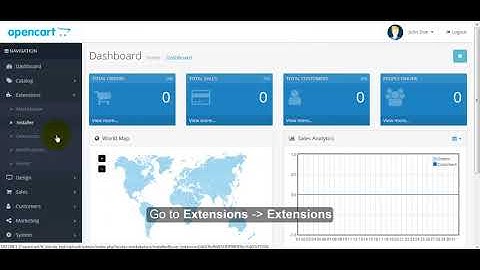 tienda technology opencart theme