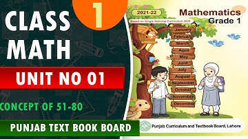 Class 1 Math new Book (Based on SNC 2020) Chapter 1 Whole Numbers –Concept of 51-80.