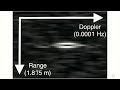 Detection, High Precision Imaging, Crucial Near Image Resolution
