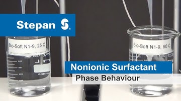 MAKON® DA-6 vs BIO-SOFT® N23-6.5: Nonionic Surfactant Phase Behavior