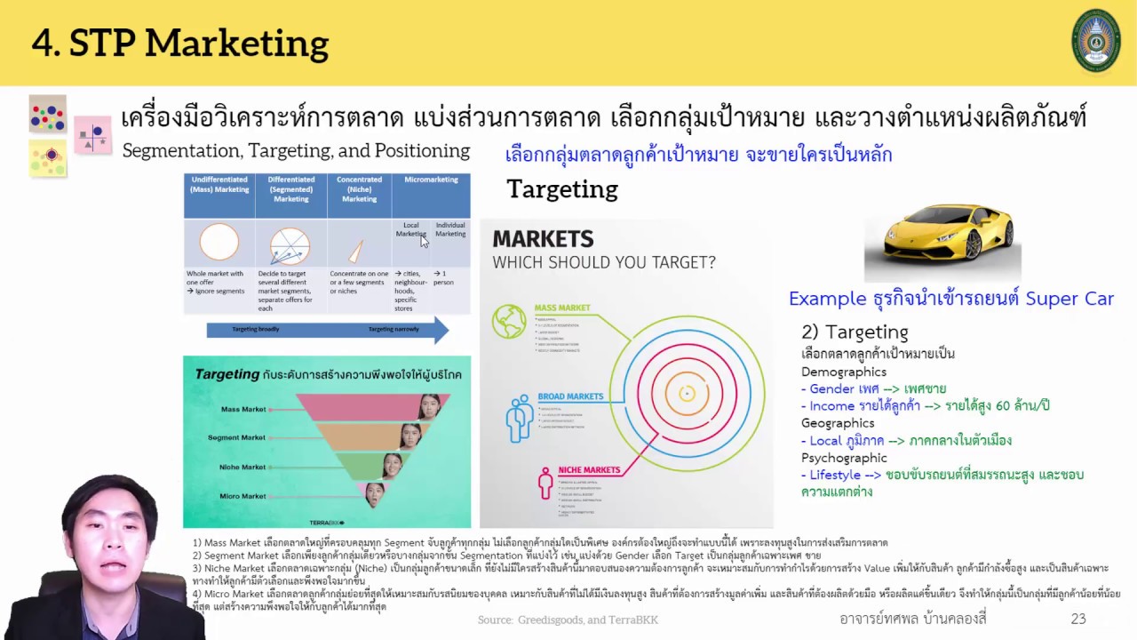 stp marketing คือ อะไร  2022 Update  Module3 EP.4(1/2) STP Marketing เครื่องมือวิเคราะห์การตลาด Segmentation Targeting and Positioning