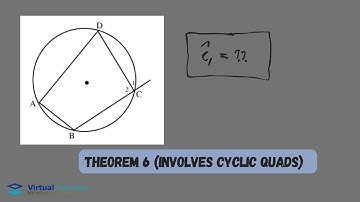 Theorem 6 (Cyclic Quads) Euclidean Geometry Explained with Examples (Grade 11)