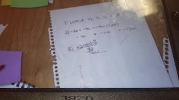 Homework Hotline Theme Song