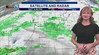 Storm Team 8 forecast, 6 p.m., 080126