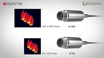 Xi Compact Optris Compact line infrared cameras Distrame video