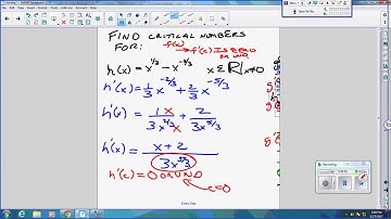 AP Calculus AB - Finding critical points --Juda Math