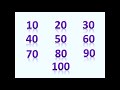 Counting by Tens Quiz