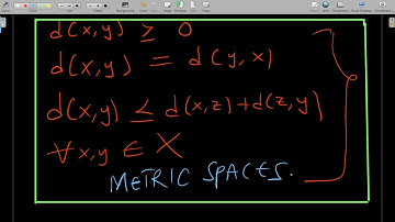 Metric Spaces | With Solved Examples