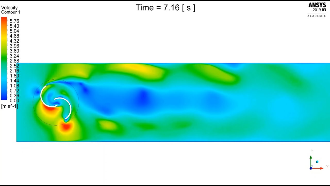 Ansys Fluent: Savonius Turbine Using Dynamic Mesh - YouTube