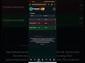 Consistent winning trades with FusionX