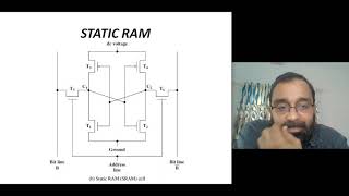 S3CT Computer Architecture Video 7 - Module 1 - Semiconductor Memory in Malayalam