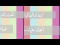 تجربة -حجب الموجات الكهرومغناطيسية- ثالث علمي.