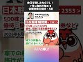 【休日を楽しむならコレ！】 7月に権利が取れる体験型株主優待・3選 #株主優待 #投資 #お金を増やす #ビジネス #ニュース